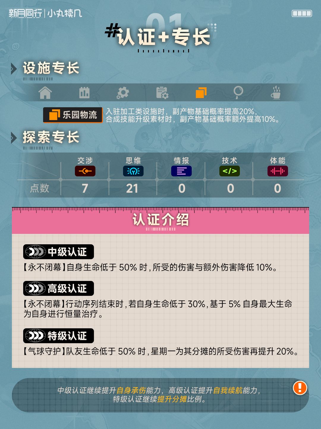 ||||| 星期一｜特工养成攻略｜新月同行 3