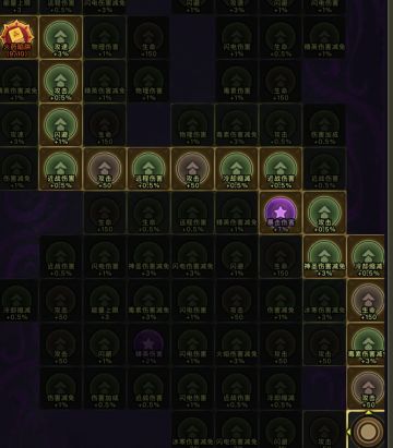 鸟普德鲁伊毕业行宫加点［更新冷却算法］