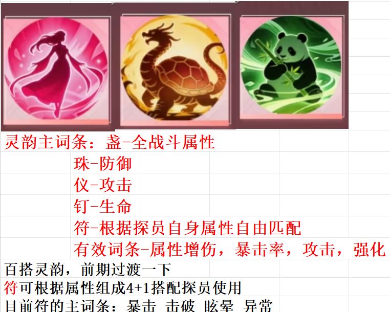 干货来了💓（撇开专武专宠） 6