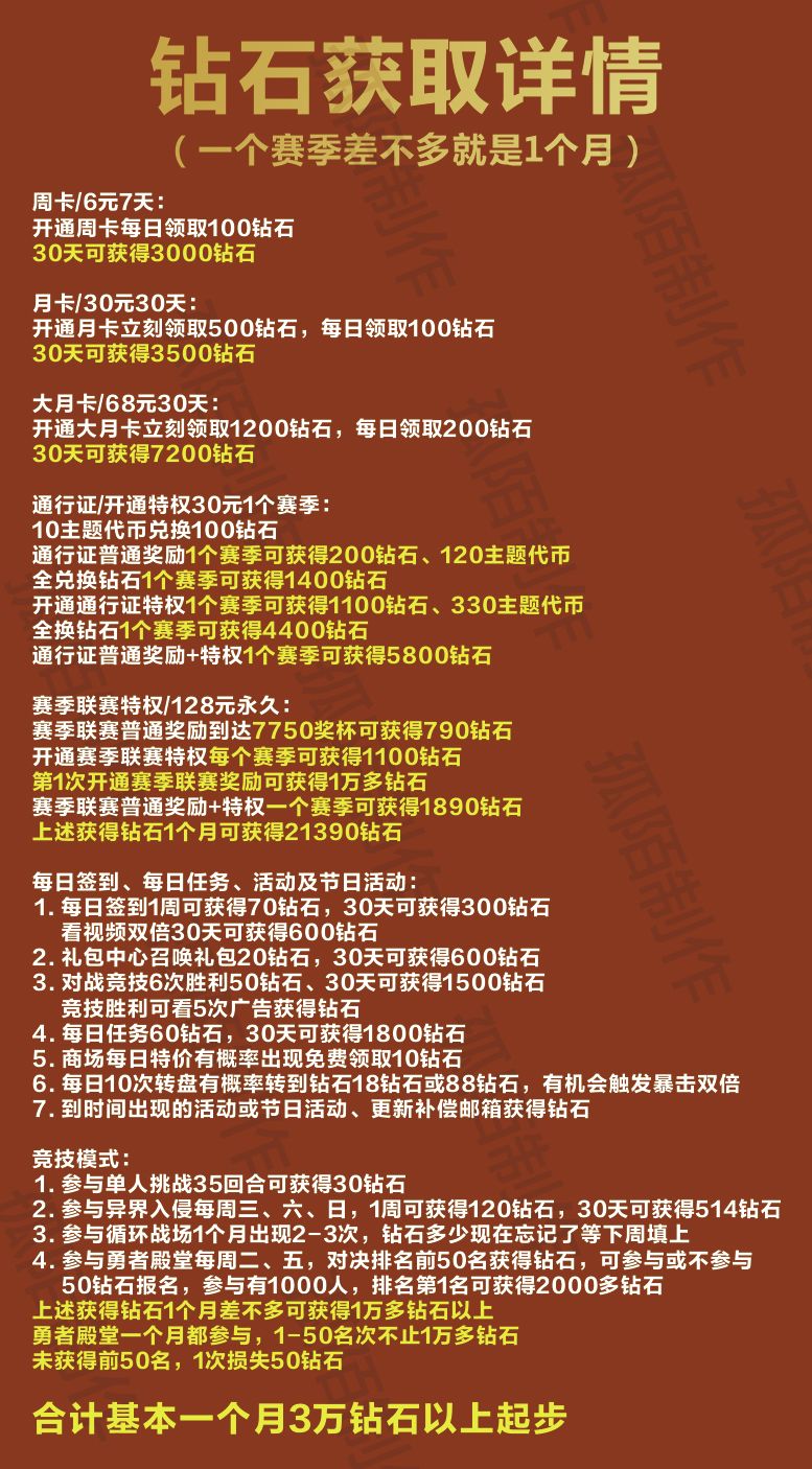 钻石获取 2