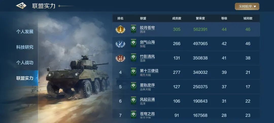 世界启元第二纪元部分区服快讯(12、13、27 2