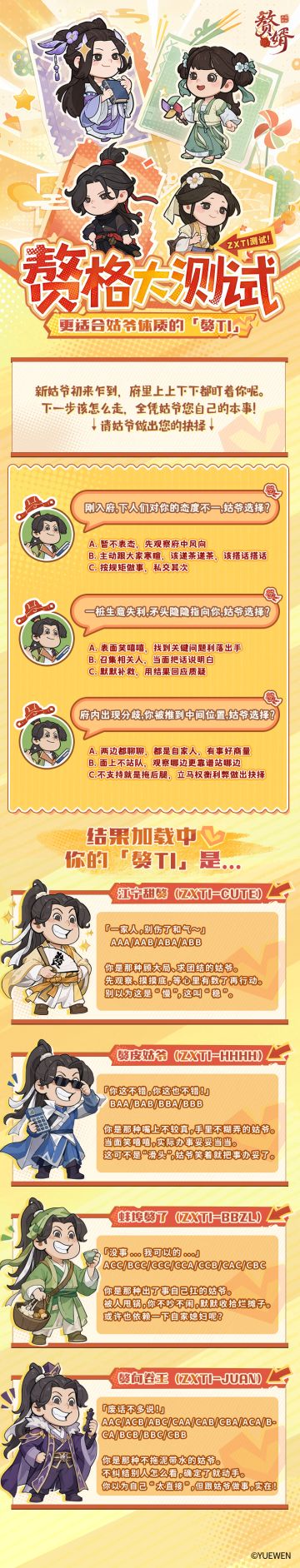 “赘格”大测试丨新姑爷入府第一关，测测你的「赘TI」！