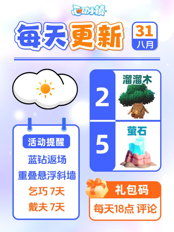 8月31日小镇日报溜溜木萤石兑换码 每日更新截图