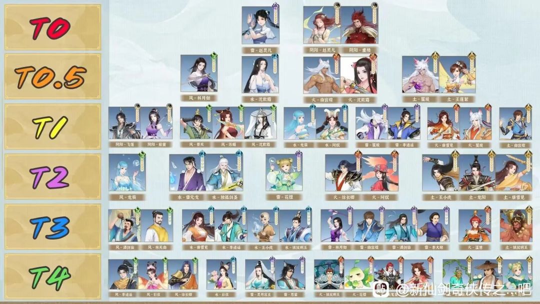 商城，比武大会，寻仙截图