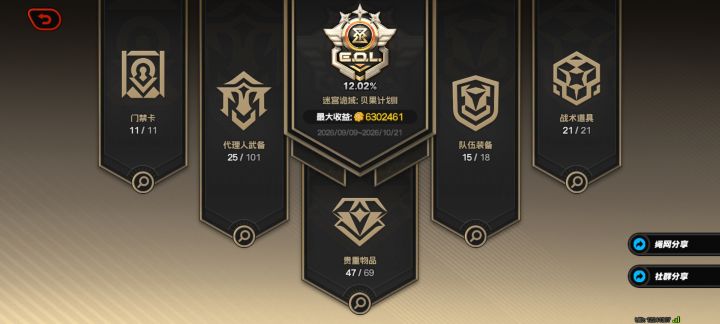 这是涨还是跌啊截图