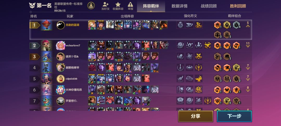 玩了一晚上,总结,系统想让你吃你就吃 1