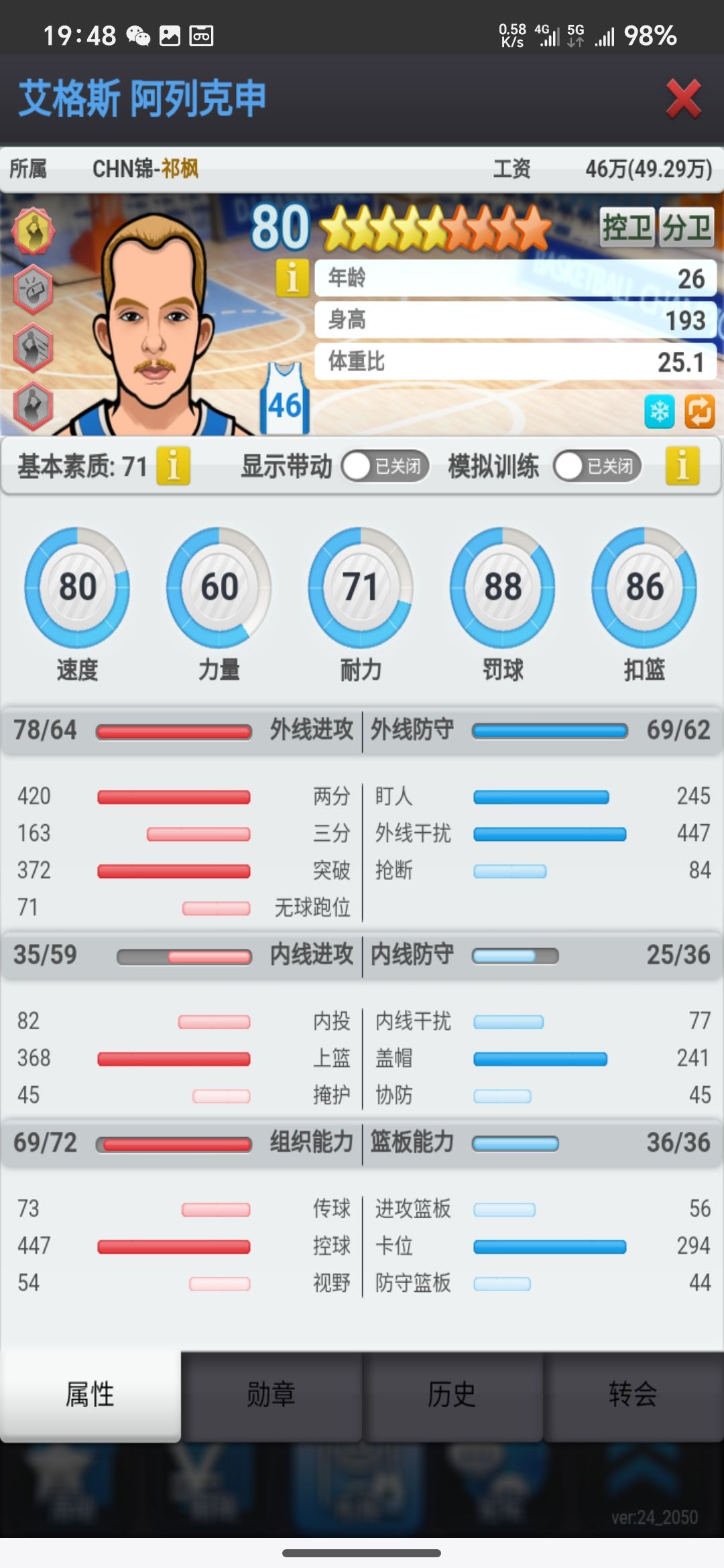 二突有人要吗 1