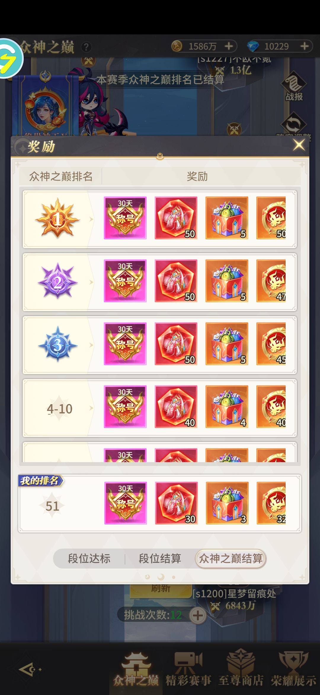众神之巅3 1