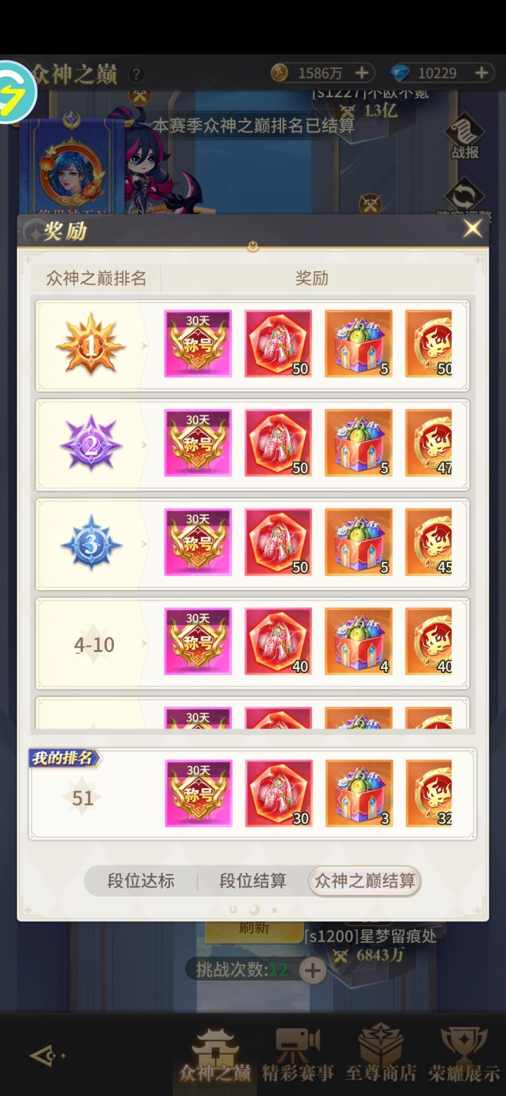 众神之巅3截图
