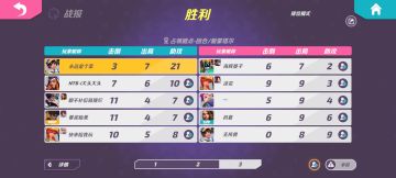 这波队友还可以就是打团效率太低了