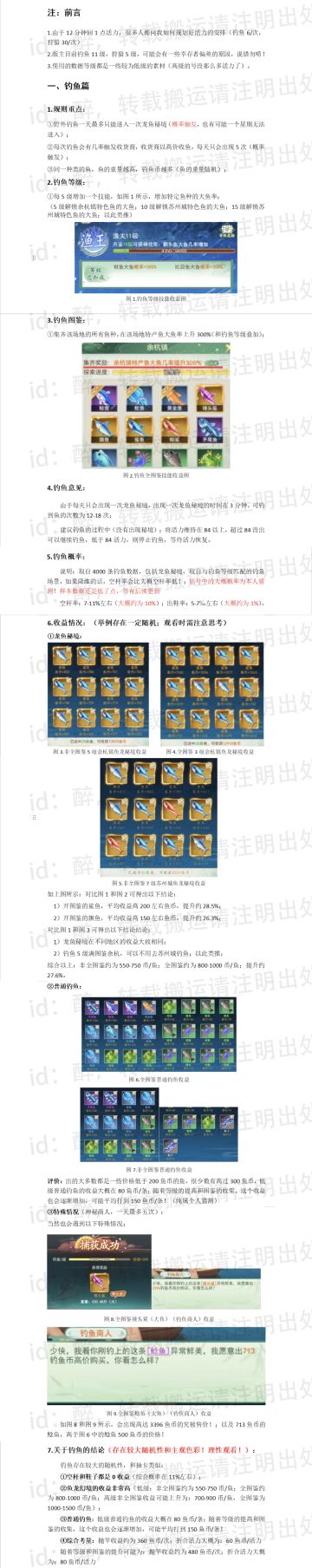 【钓鱼打猎攻略】萌新必看的钓鱼打猎类攻略