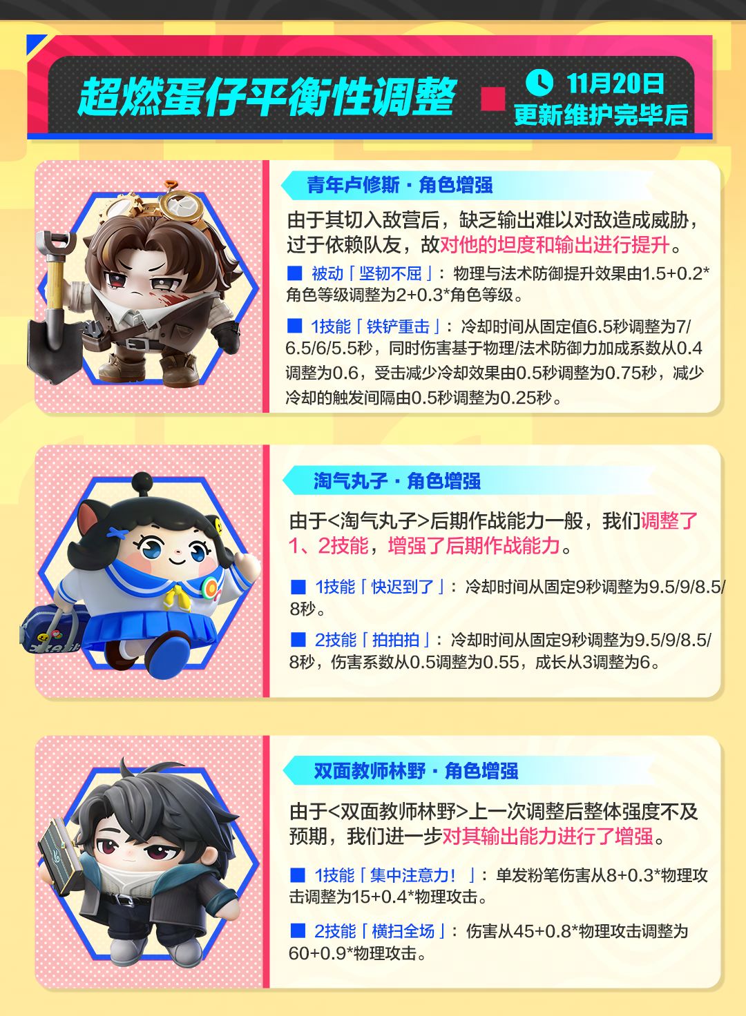 【超燃系列玩法】平衡性调整与系列优化 2