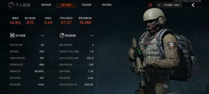 破产截图