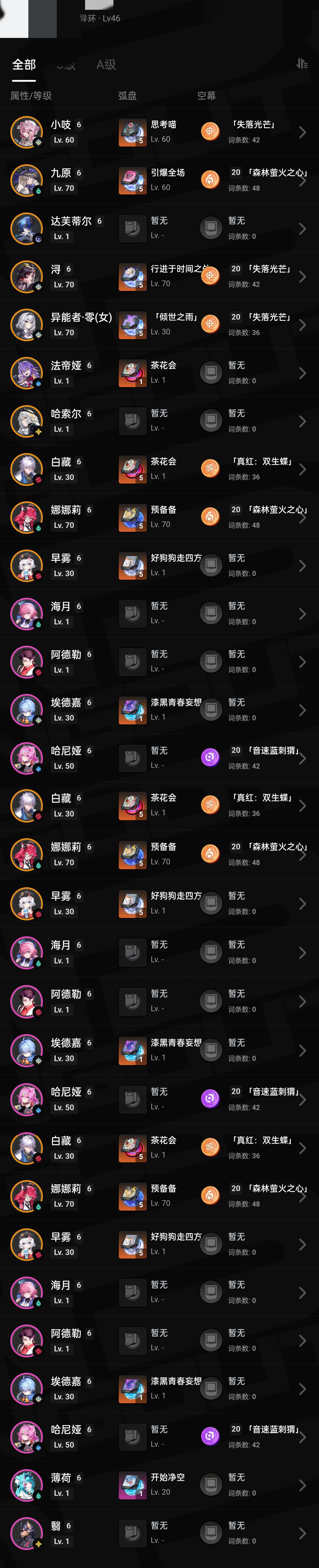 你们还在玩的动力是什么? 2