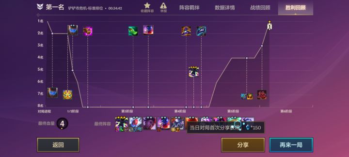 至高天成型则无敌截图