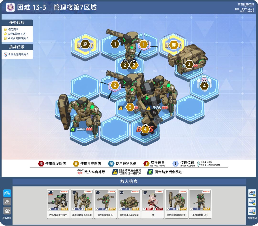 困难13章,H13-1、H13-2、H13-3 3