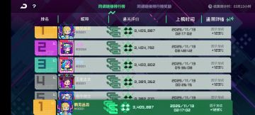 【同调快报】地图改版，第四波金球难度降低！