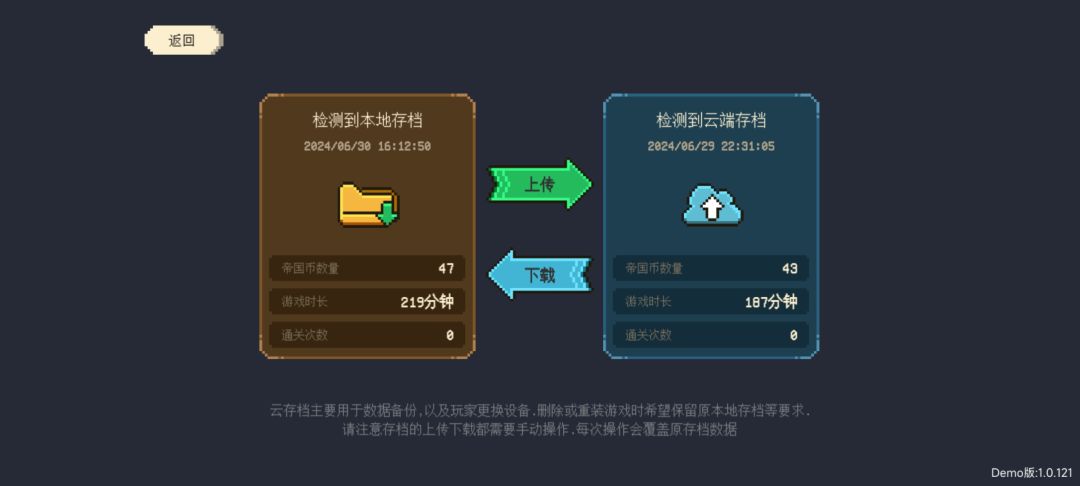 挺进地牢好难啊 1