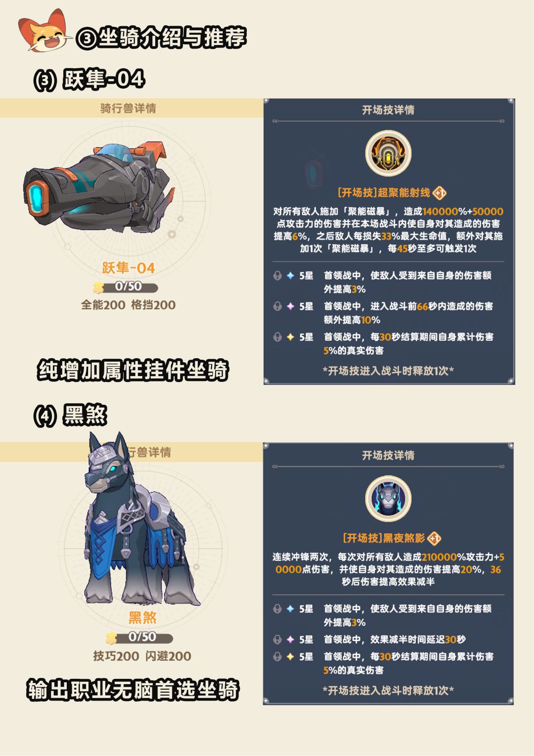 【出发吧麦芬】第三代金色坐骑介绍与推荐 3