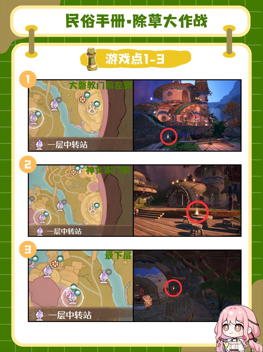 伊赞之土•民俗手册全攻略(除草大作战) 3