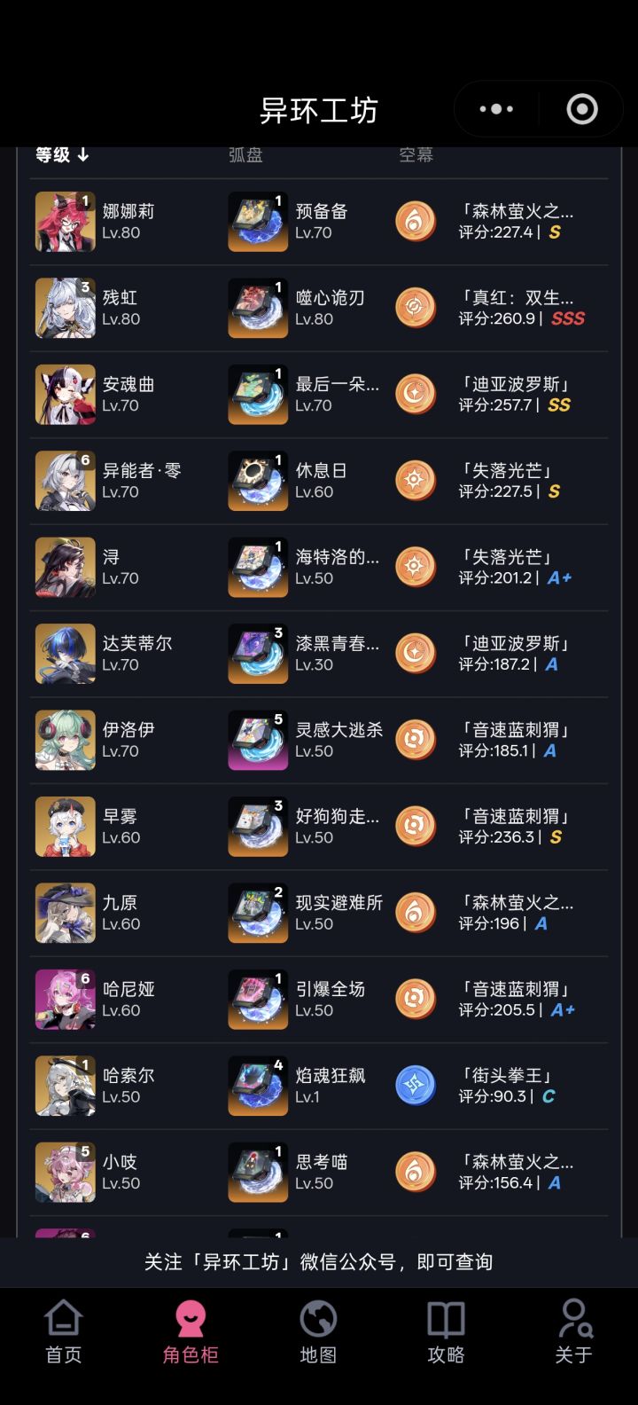 你游当务之急是多送点体力药截图