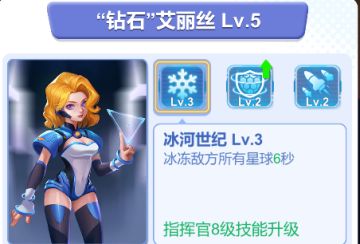 不负责任的指挥官分析