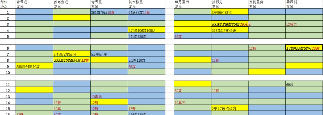 一言难尽的序列 1