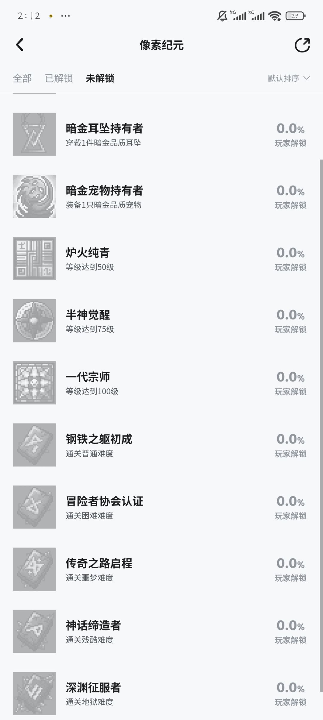 30级后面都是重复性的副本了，25层一个难度 2