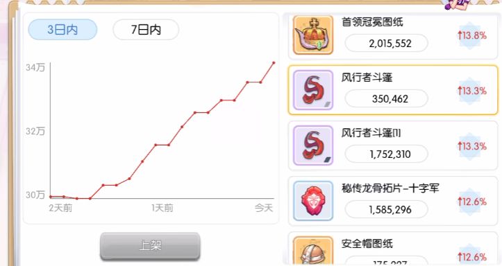 【触目惊心】初心服金车万花齐放截图