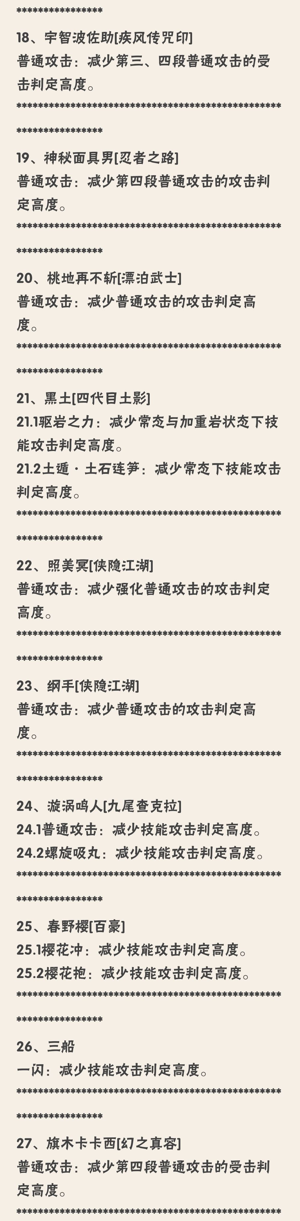 【体验服公告】6月5号 3