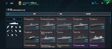 【话题讨论】说自由市场与斑马圈钱思路，如何避免被坑