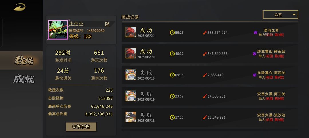 新人推荐依旧狗子 2