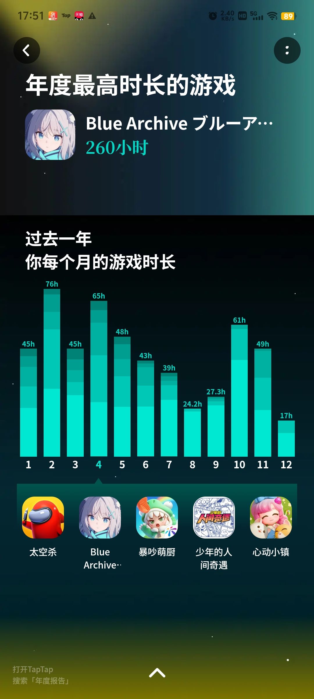 0.001%？这么离谱的吗 2