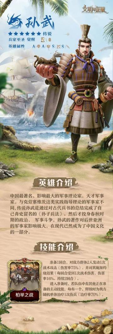 孙武 | 昔之善战者，先为不可胜，以待敌之可胜！