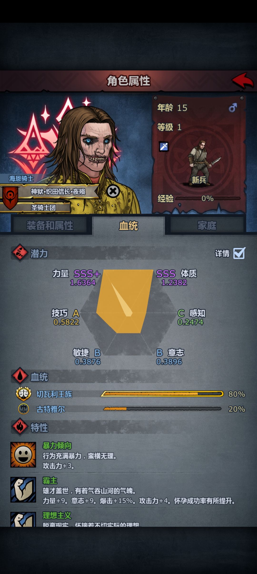 颜值拯救计划——有没有适合古特神子的发型 6