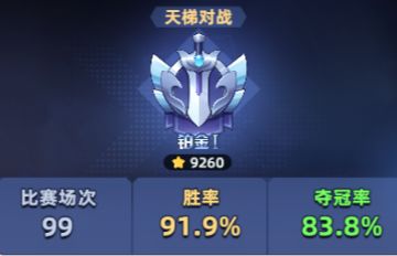 【零氪冲王者】Day2：阵容选择和实战技巧，今天没空野3，明天补