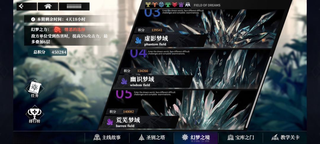 求助,每层都有十多万分,为什么总积分才四十多万 2