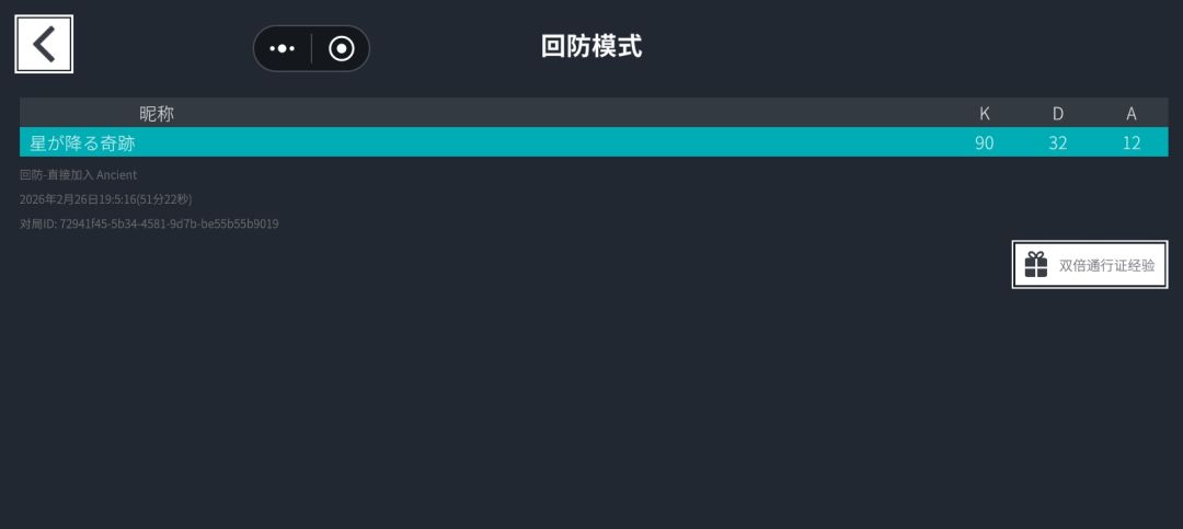 真燃尽了 1