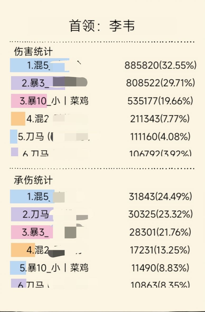 521级全极真龙(全程洗髓前排) 3