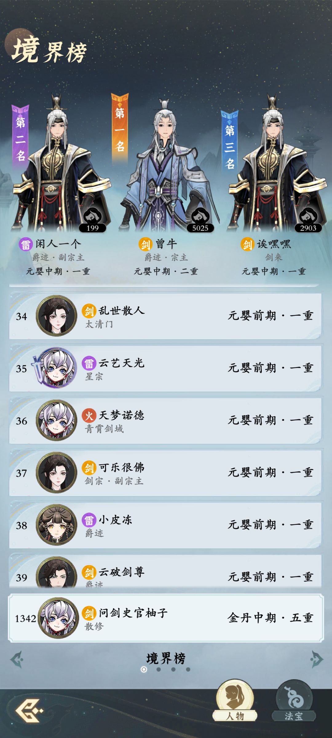 177区开服第六日排行榜概况截图