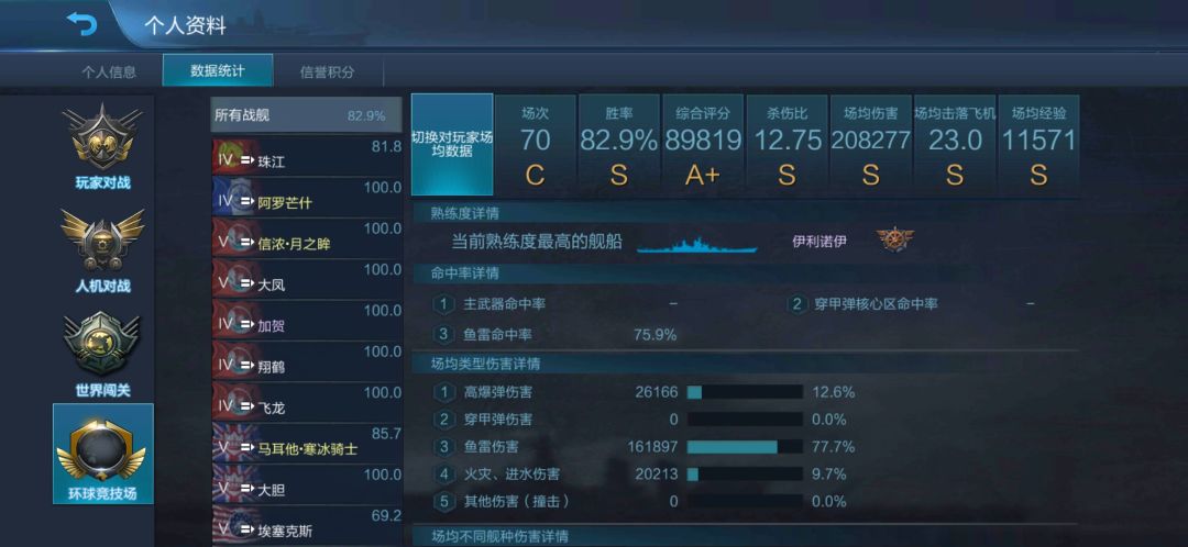 新的记录 1