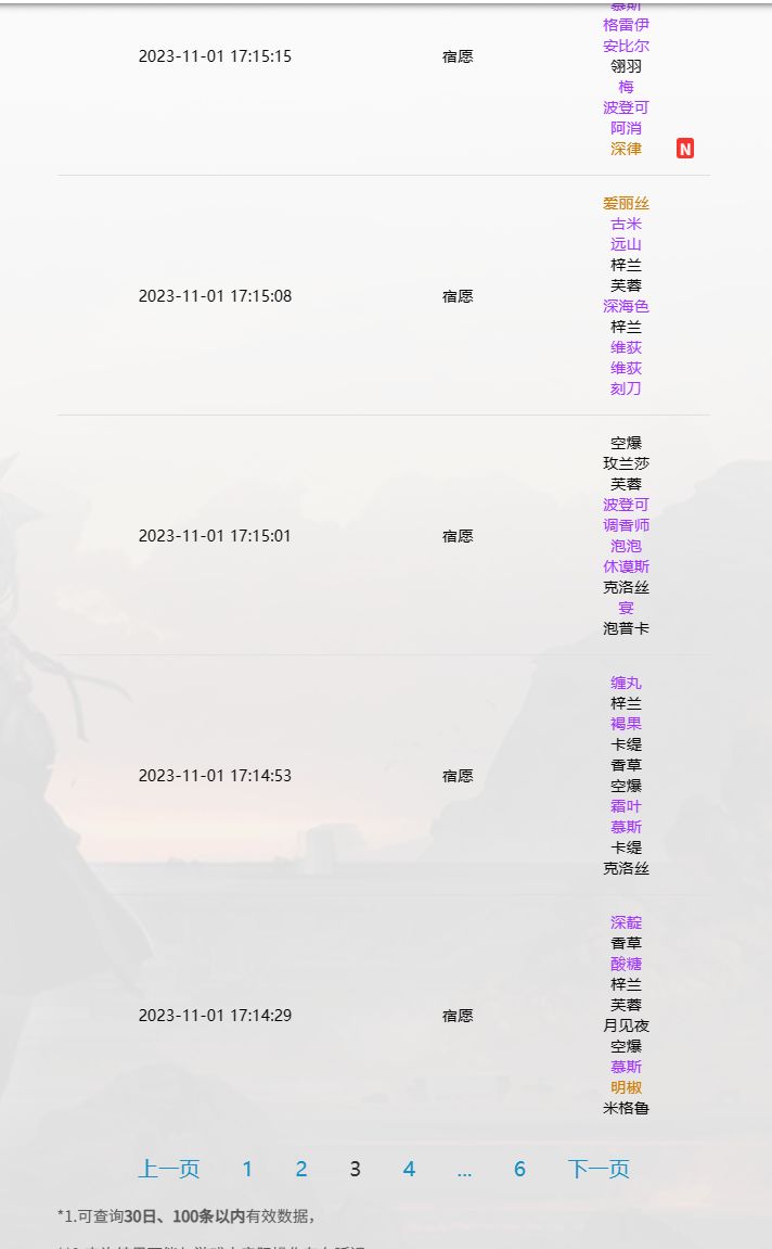 这就是120级后的危害吗? 3