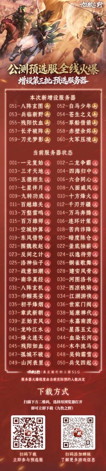 全线爆满，再次增设新一批服务器！