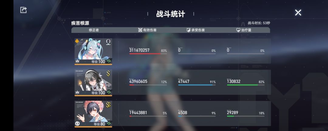 整个里大眼最废物的一个 1