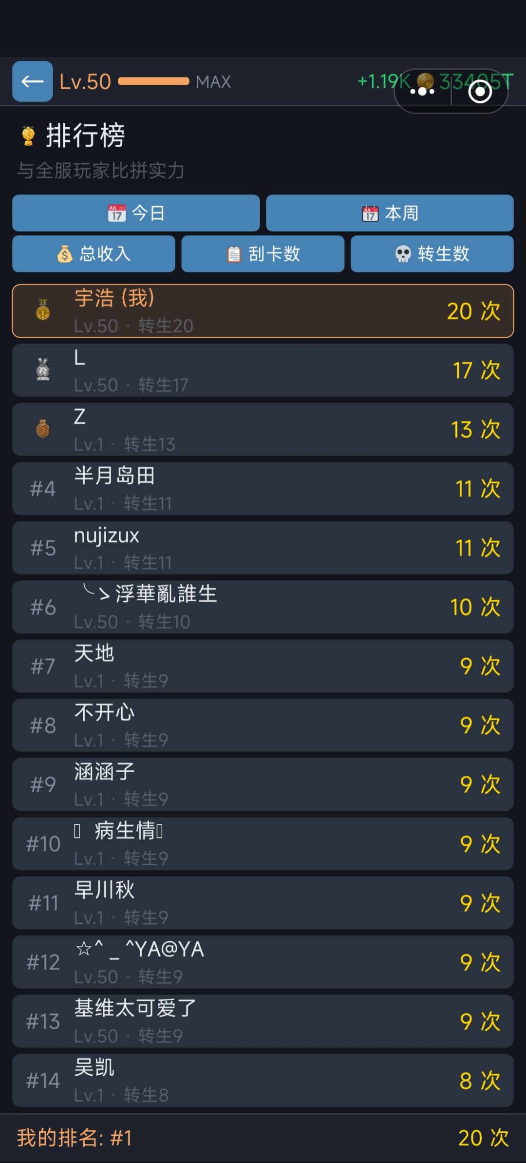 攻略 2