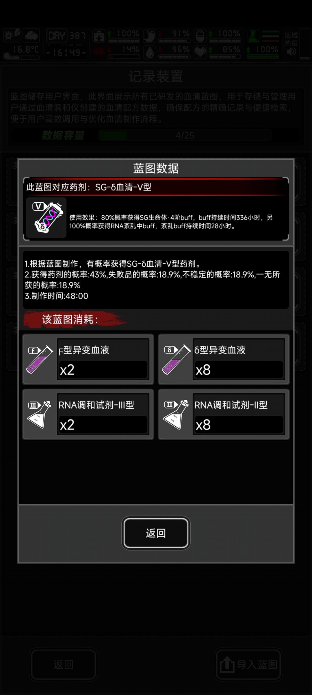 最便宜的sg4阶5级配方，正好够10个，128浓度，会出2.3.4.5级，需要刷截图