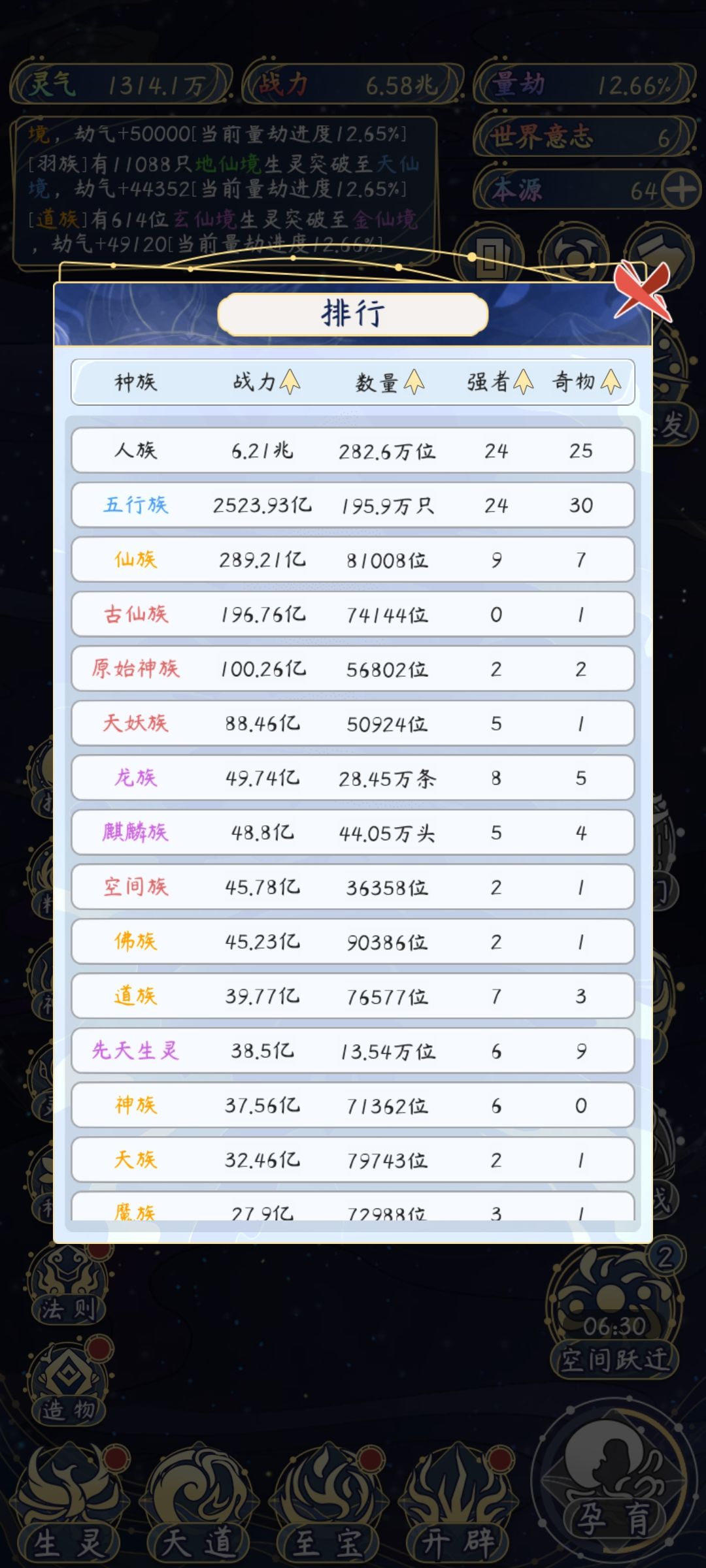 人族牛逼 2