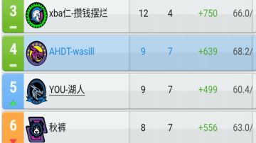 联赛日常之“有点硌手的小虫子”