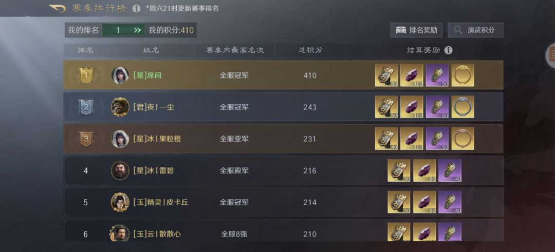 圆梦了,圆梦了!! 2
