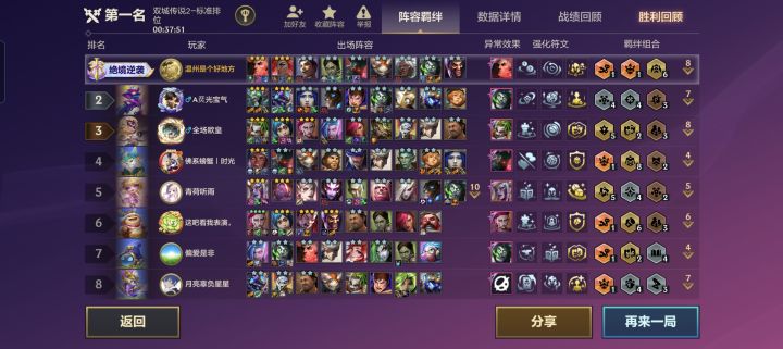 乌鸦的强度,连砍三家三星四费截图